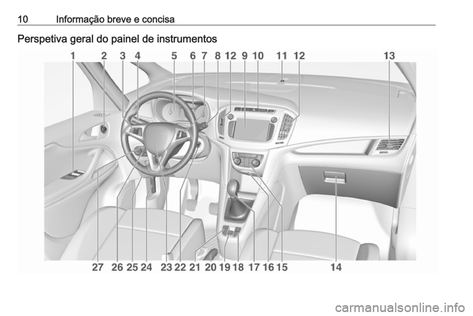 OPEL ZAFIRA C 2017.25  Manual de Instruções (in Portugues) 10Informação breve e concisaPerspetiva geral do painel de instrumentos 