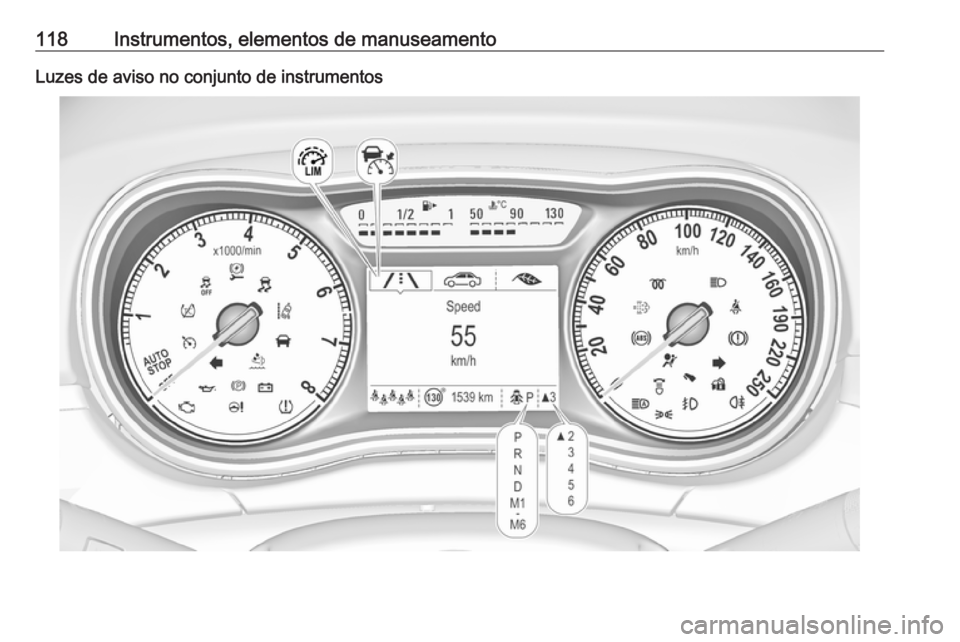 OPEL ZAFIRA C 2017.25  Manual de Instruções (in Portugues) 118Instrumentos, elementos de manuseamentoLuzes de aviso no conjunto de instrumentos 