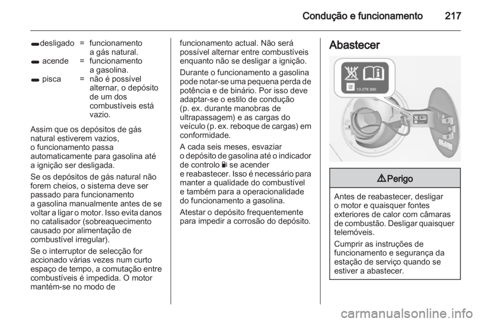 OPEL ZAFIRA TOURER 2012  Manual de Instruções (in Portugues) 