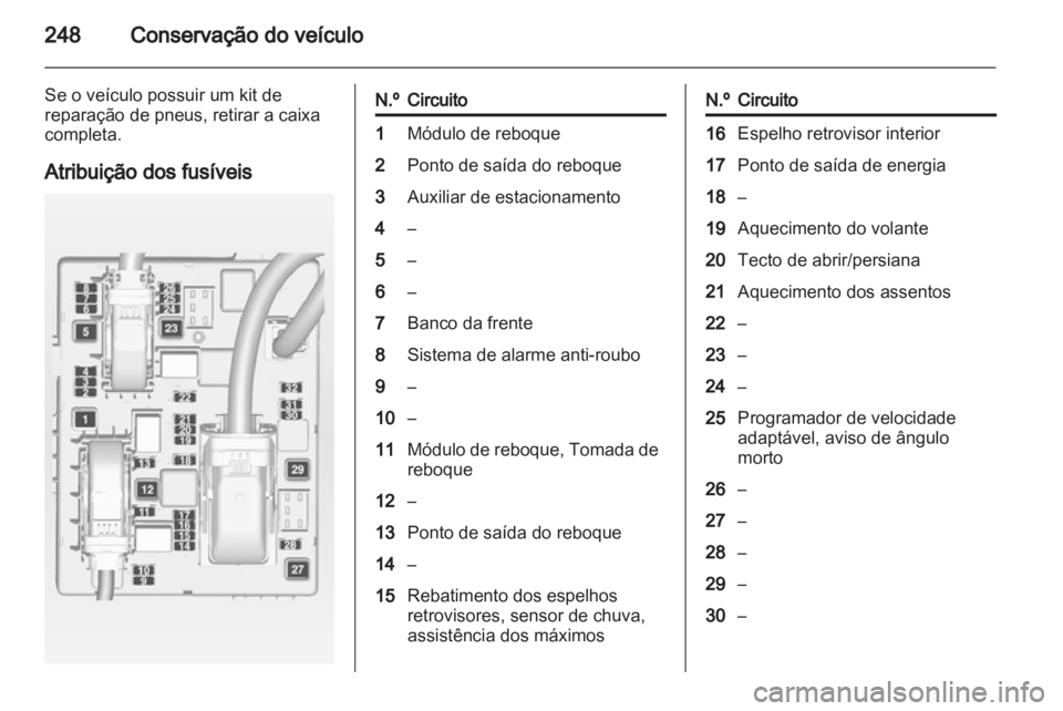 OPEL ZAFIRA TOURER 2012  Manual de Instruções (in Portugues) 