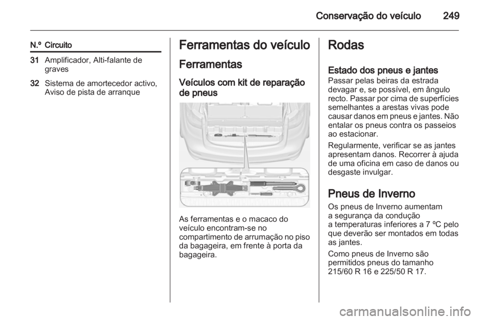 OPEL ZAFIRA TOURER 2012  Manual de Instruções (in Portugues) 