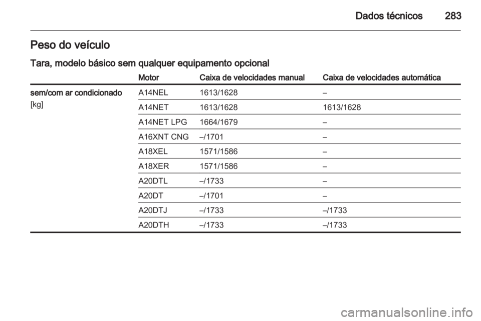 OPEL ZAFIRA TOURER 2012.5  Manual de Instruções (in Portugues) 