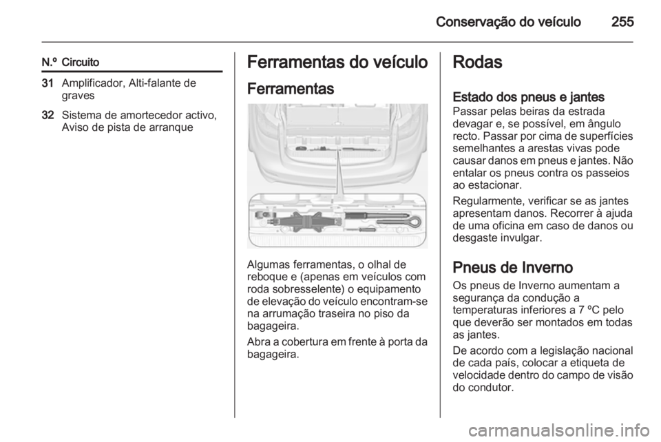 OPEL ZAFIRA TOURER 2013  Manual de Instruções (in Portugues) 