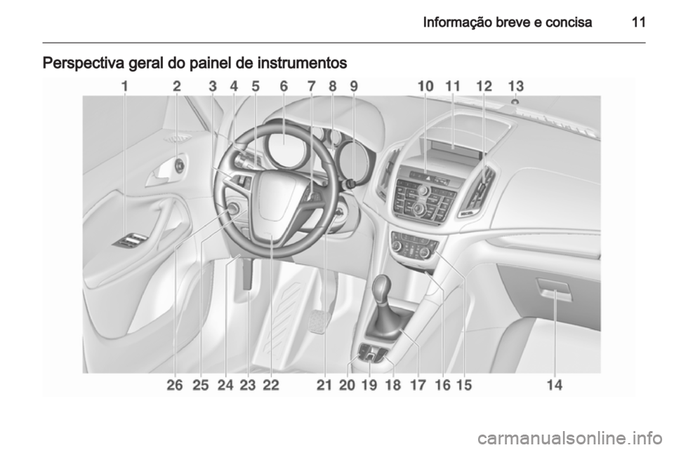 OPEL ZAFIRA TOURER 2013.5  Manual de Instruções (in Portugues) 