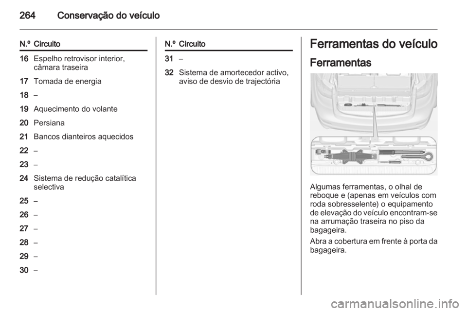 OPEL ZAFIRA TOURER 2013.5  Manual de Instruções (in Portugues) 