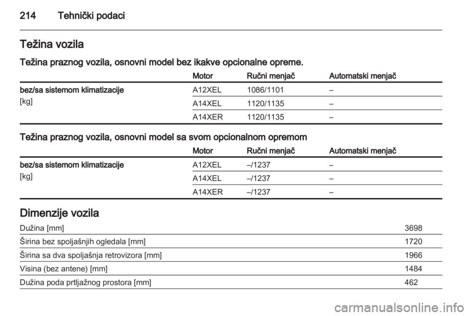 OPEL ADAM 2013.5  Uputstvo za upotrebu (in Serbian) 