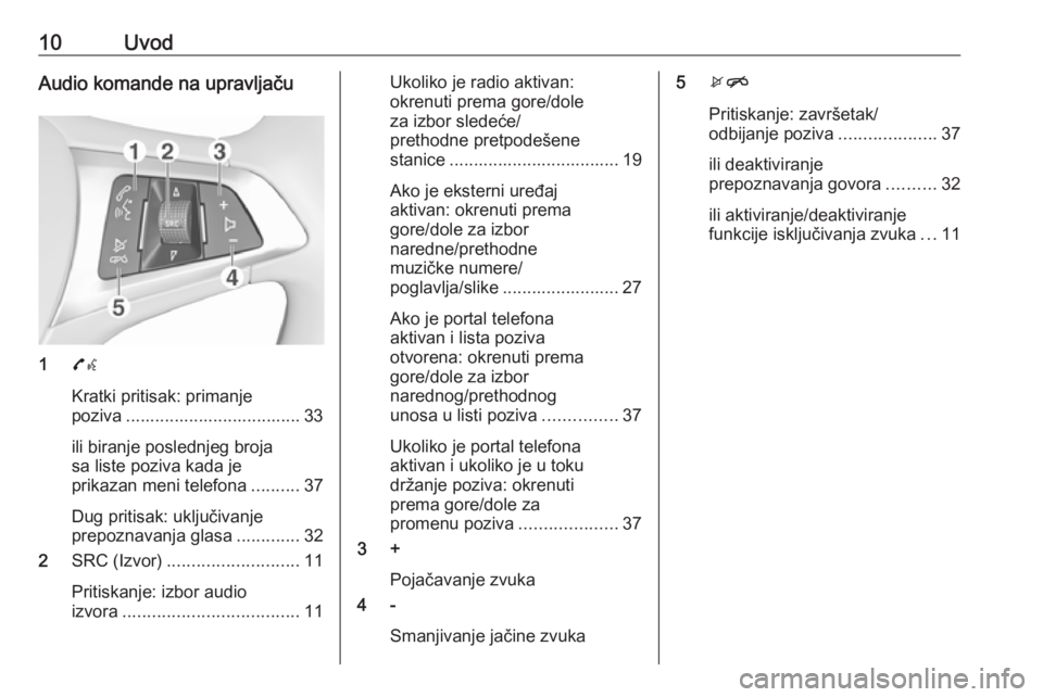 OPEL ADAM 2016.5 Uputstvo za rukovanje Infotainment sistemom (in Serbian) 10UvodAudio komande na upravljaču
17w
Kratki pritisak: primanje
poziva .................................... 33
ili biranje poslednjeg broja
sa liste poziva kada je
prikazan meni telefona ..........37 OPEL ADAM 2016.5 Uputstvo za rukovanje Infotainment sistemom (in Serbian) 10UvodAudio komande na upravljaču
17w
Kratki pritisak: primanje
poziva .................................... 33
ili biranje poslednjeg broja
sa liste poziva kada je
prikazan meni telefona ..........37