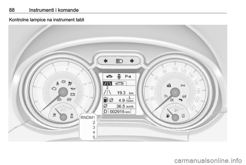 OPEL ADAM 2016.5  Uputstvo za upotrebu (in Serbian) 88Instrumenti i komandeKontrolne lampice na instrument tabli 