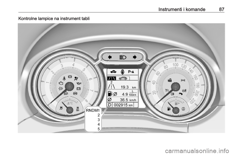OPEL ADAM 2018.5  Uputstvo za upotrebu (in Serbian) Instrumenti i komande87Kontrolne lampice na instrument tabli 