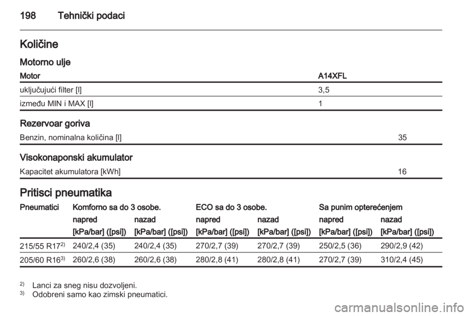 OPEL AMPERA 2013  Uputstvo za upotrebu (in Serbian) 