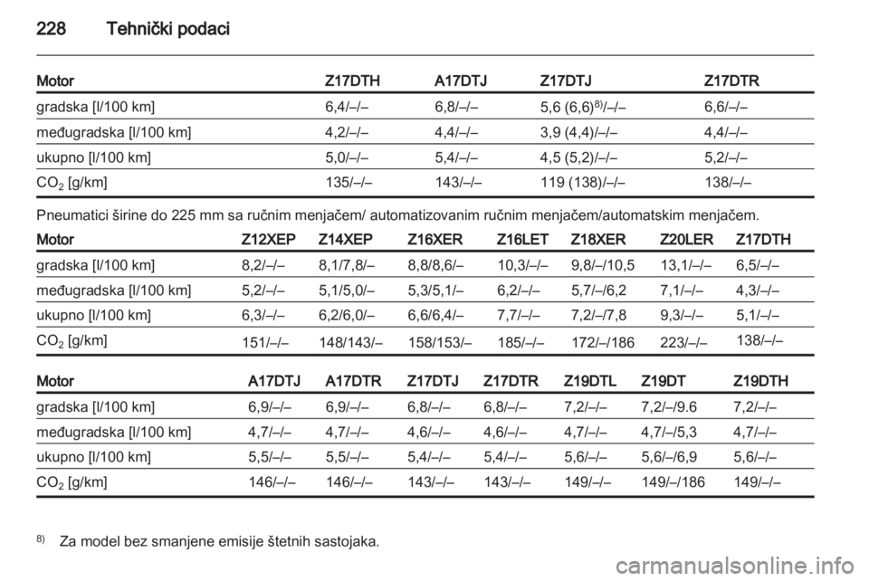 OPEL ASTRA H 2011  Uputstvo za upotrebu (in Serbian) 