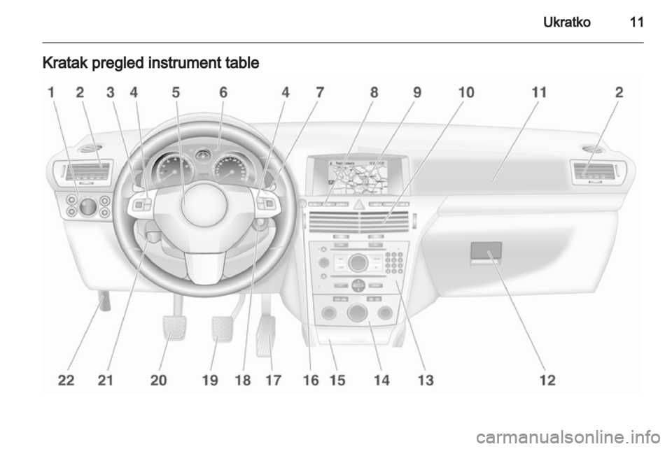 OPEL ASTRA H 2012  Uputstvo za upotrebu (in Serbian) 