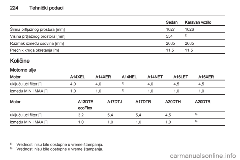 OPEL ASTRA J 2011  Uputstvo za upotrebu (in Serbian) 