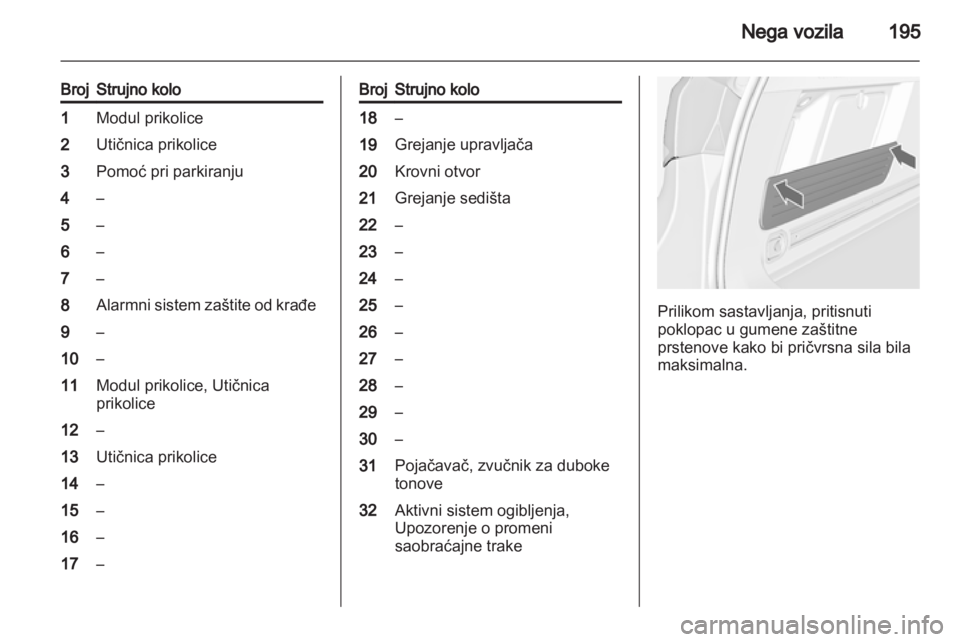 OPEL ASTRA J 2011.5  Uputstvo za upotrebu (in Serbian) 