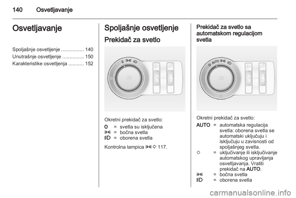 OPEL ASTRA J 2013  Uputstvo za upotrebu (in Serbian) 