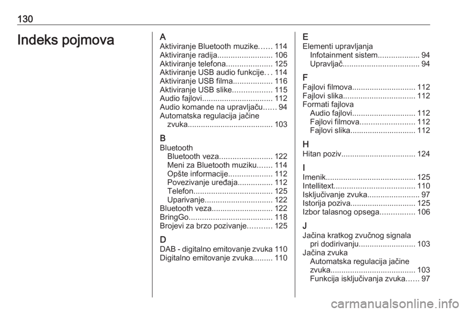 OPEL ASTRA K 2017.5  Uputstvo za rukovanje Infotainment sistemom (in Serbian) 130Indeks pojmovaAAktiviranje Bluetooth muzike ......114
Aktiviranje radija ......................... 106
Aktiviranje telefona .....................125
Aktiviranje USB audio funkcije ...114
Aktiviranj