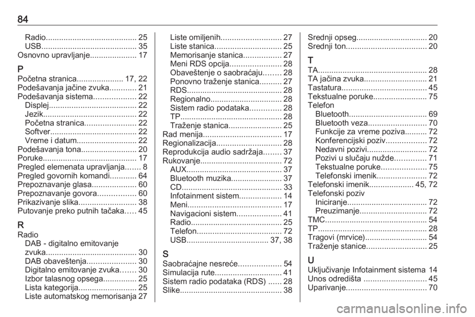 OPEL CASCADA 2016 Uputstvo za rukovanje Infotainment sistemom (in Serbian) 84Radio......................................... 25
USB ........................................... 35
Osnovno upravljanje .....................17
P Početna stranica .....................17, 22
Pode OPEL CASCADA 2016 Uputstvo za rukovanje Infotainment sistemom (in Serbian) 84Radio......................................... 25
USB ........................................... 35
Osnovno upravljanje .....................17
P Početna stranica .....................17, 22
Pode