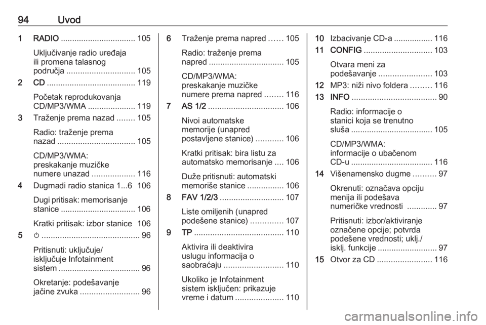 OPEL CASCADA 2016 Uputstvo za rukovanje Infotainment sistemom (in Serbian) 94Uvod1 RADIO................................. 105
Uključivanje radio uređaja
ili promena talasnog
područja .............................. 105
2 CD ....................................... 119
Poče OPEL CASCADA 2016 Uputstvo za rukovanje Infotainment sistemom (in Serbian) 94Uvod1 RADIO................................. 105
Uključivanje radio uređaja
ili promena talasnog
područja .............................. 105
2 CD ....................................... 119
Poče