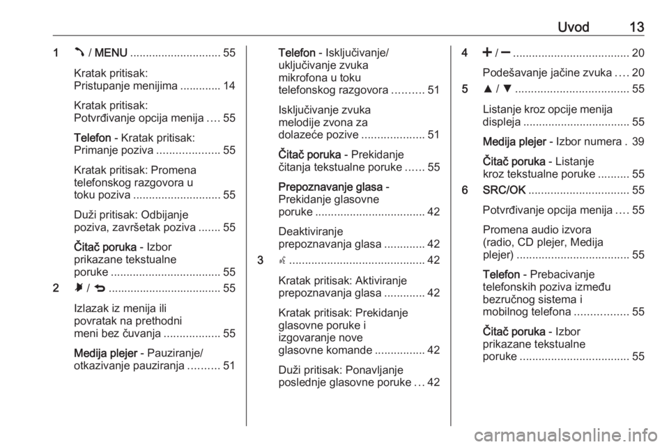 OPEL COMBO 2016  Uputstvo za rukovanje Infotainment sistemom (in Serbian) Uvod131Â / MENU ............................. 55
Kratak pritisak:
Pristupanje menijima ............. 14
Kratak pritisak:
Potvrđivanje opcija menija ....55
Telefon  - Kratak pritisak:
Primanje poziva