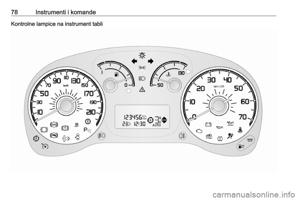 OPEL COMBO 2016  Uputstvo za upotrebu (in Serbian) 78Instrumenti i komandeKontrolne lampice na instrument tabli 