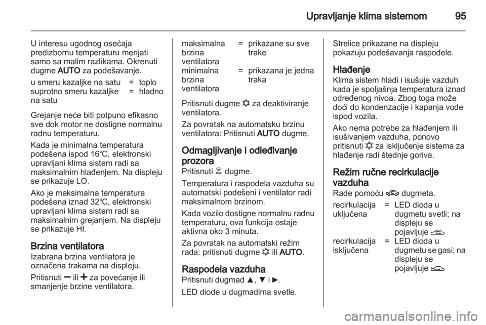 OPEL COMBO D 2013  Uputstvo za upotrebu (in Serbian) 