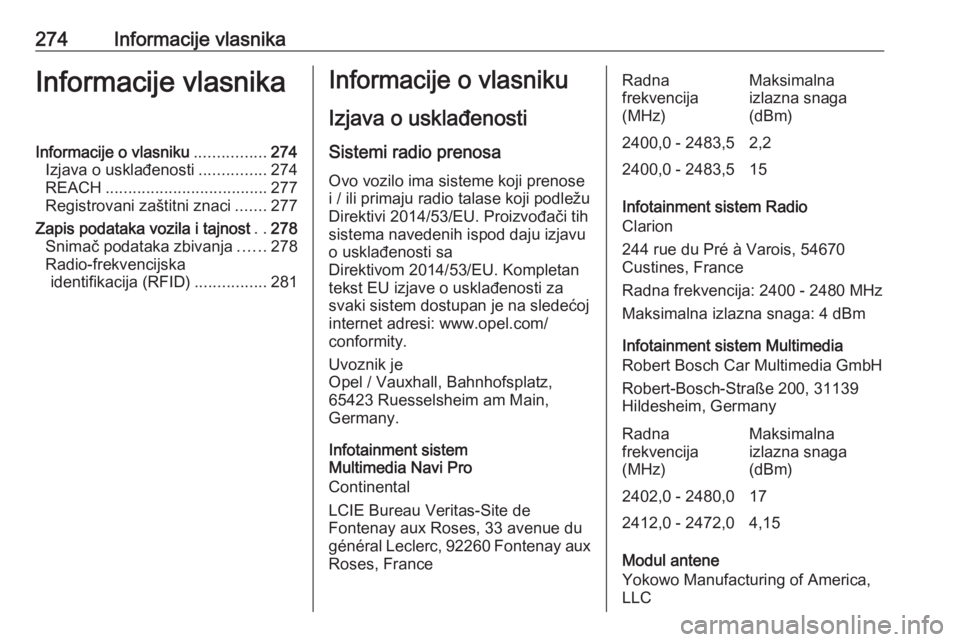 OPEL COMBO E 2019.75  Uputstvo za upotrebu (in Serbian) 274Informacije vlasnikaInformacije vlasnikaInformacije o vlasniku................274
Izjava o usklađenosti ...............274
REACH .................................... 277
Registrovani zaštitni zna