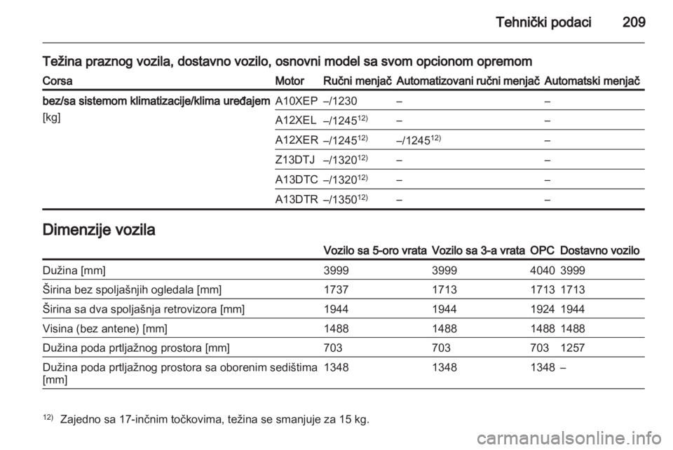 OPEL CORSA 2012.5  Uputstvo za upotrebu (in Serbian) 