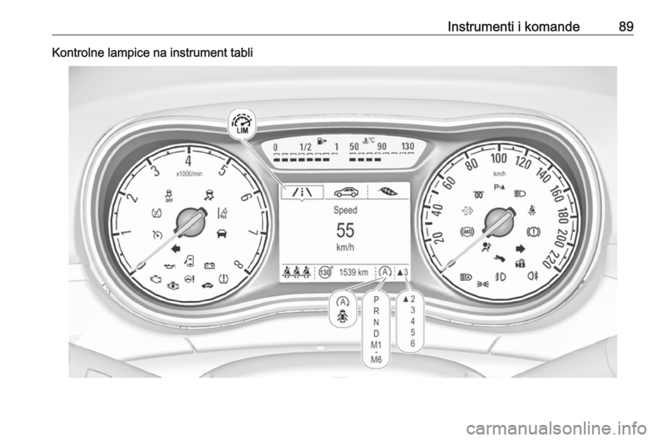 OPEL CORSA E 2017.5  Uputstvo za upotrebu (in Serbian) Instrumenti i komande89Kontrolne lampice na instrument tabli 