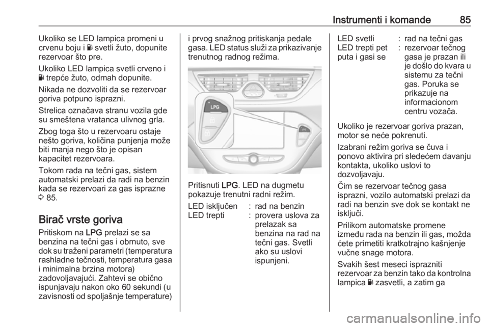 OPEL CORSA E 2018  Uputstvo za upotrebu (in Serbian) Instrumenti i komande85Ukoliko se LED lampica promeni u
crvenu boju i  Y svetli žuto, dopunite
rezervoar što pre.
Ukoliko LED lampica svetli crveno i
Y  trepće žuto, odmah dopunite.
Nikada ne dozv