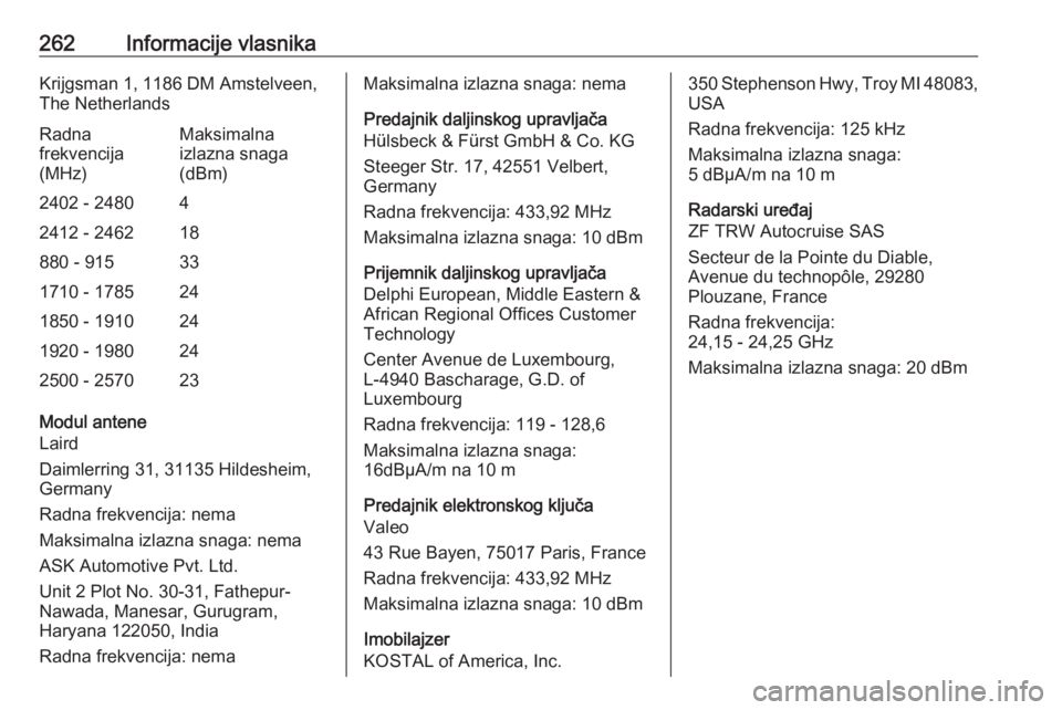 OPEL GRANDLAND X 2019.75  Uputstvo za upotrebu (in Serbian) 262Informacije vlasnikaKrijgsman 1, 1186 DM Amstelveen,The NetherlandsRadna
frekvencija
(MHz)Maksimalna
izlazna snaga
(dBm)2402 - 248042412 - 246218880 - 915331710 - 1785241850 - 1910241920 - 19802425