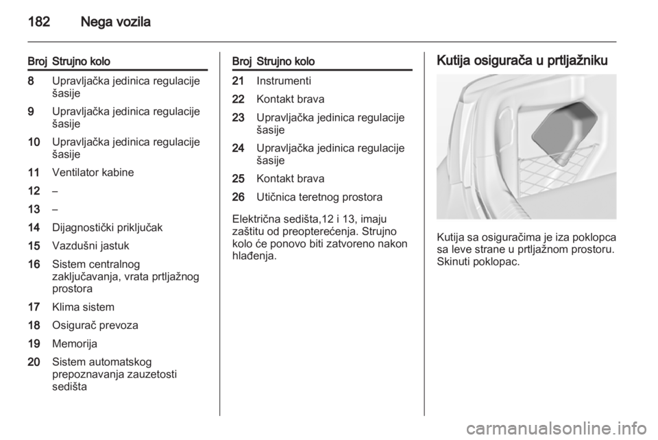 OPEL INSIGNIA 2010.5  Uputstvo za upotrebu (in Serbian) 