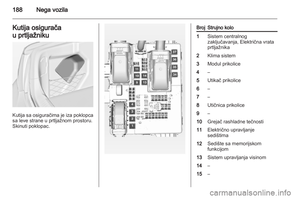 OPEL INSIGNIA 2011.5  Uputstvo za upotrebu (in Serbian) 