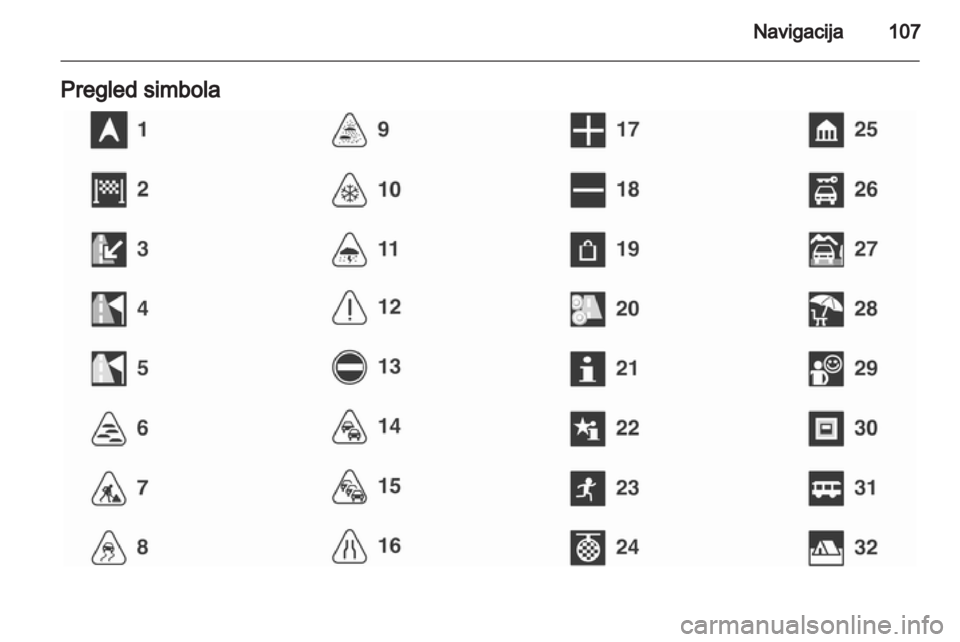 OPEL INSIGNIA 2012.5  Uputstvo za rukovanje Infotainment sistemom (in Serbian) 