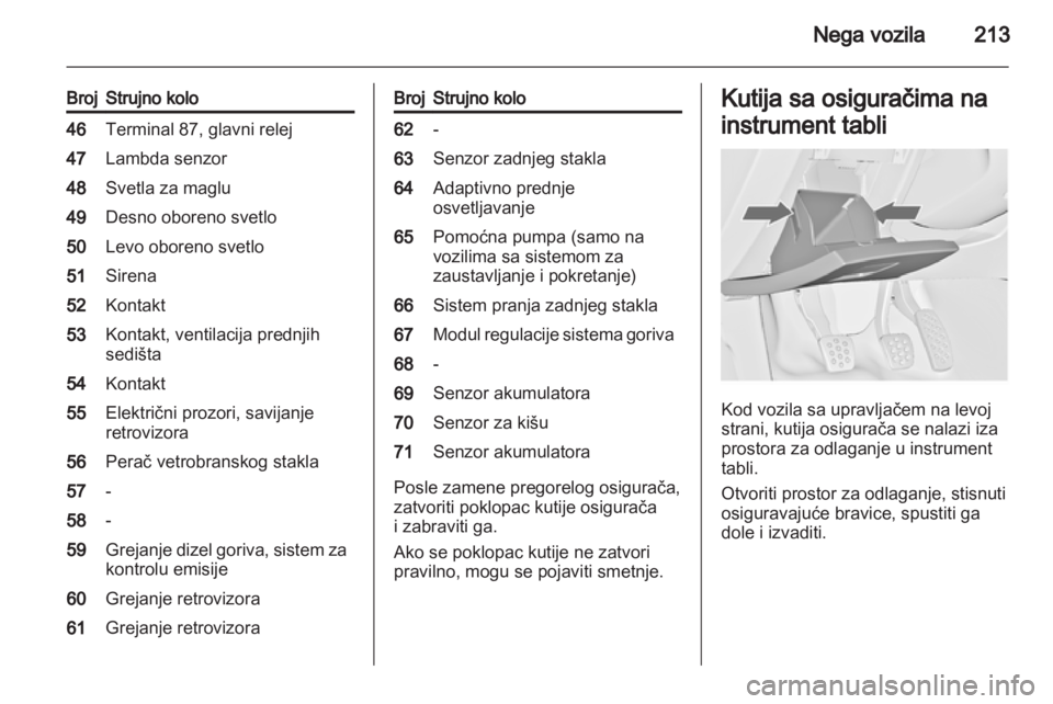 OPEL INSIGNIA 2012.5  Uputstvo za upotrebu (in Serbian) 
