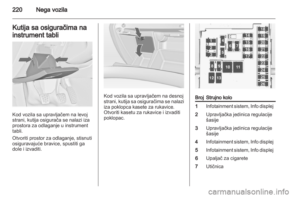 OPEL INSIGNIA 2013  Uputstvo za upotrebu (in Serbian) 