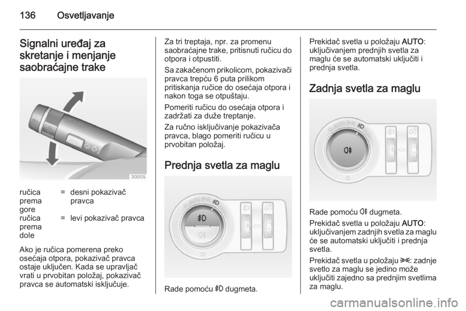 OPEL INSIGNIA 2014 Uputstvo za upotrebu (in Serbian) 136OsvetljavanjeSignalni uređaj za
skretanje i menjanje
saobraćajne trakeručica
prema
gore=desni pokazivač
pravcaručica
prema
dole=levi pokazivač pravca
Ako je ručica pomerena preko
osećaja ot OPEL INSIGNIA 2014 Uputstvo za upotrebu (in Serbian) 136OsvetljavanjeSignalni uređaj za
skretanje i menjanje
saobraćajne trakeručica
prema
gore=desni pokazivač
pravcaručica
prema
dole=levi pokazivač pravca
Ako je ručica pomerena preko
osećaja ot