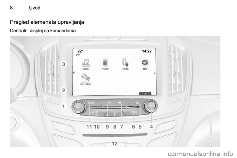 OPEL INSIGNIA 2015  Uputstvo za rukovanje Infotainment sistemom (in Serbian) 8UvodPregled elemenata upravljanjaCentralni displej sa komandama 