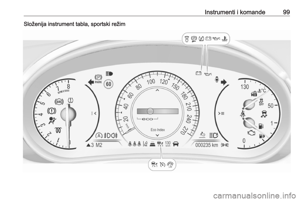 OPEL INSIGNIA 2016.5  Uputstvo za upotrebu (in Serbian) Instrumenti i komande99Složenija instrument tabla, sportski režim 