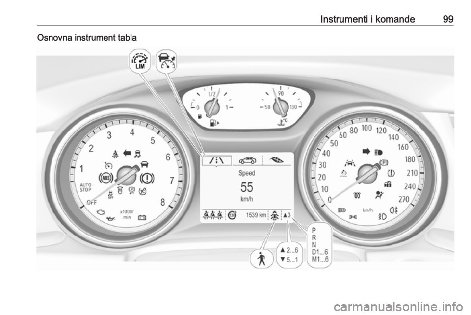 OPEL INSIGNIA BREAK 2017.75  Uputstvo za upotrebu (in Serbian) Instrumenti i komande99Osnovna instrument tabla 