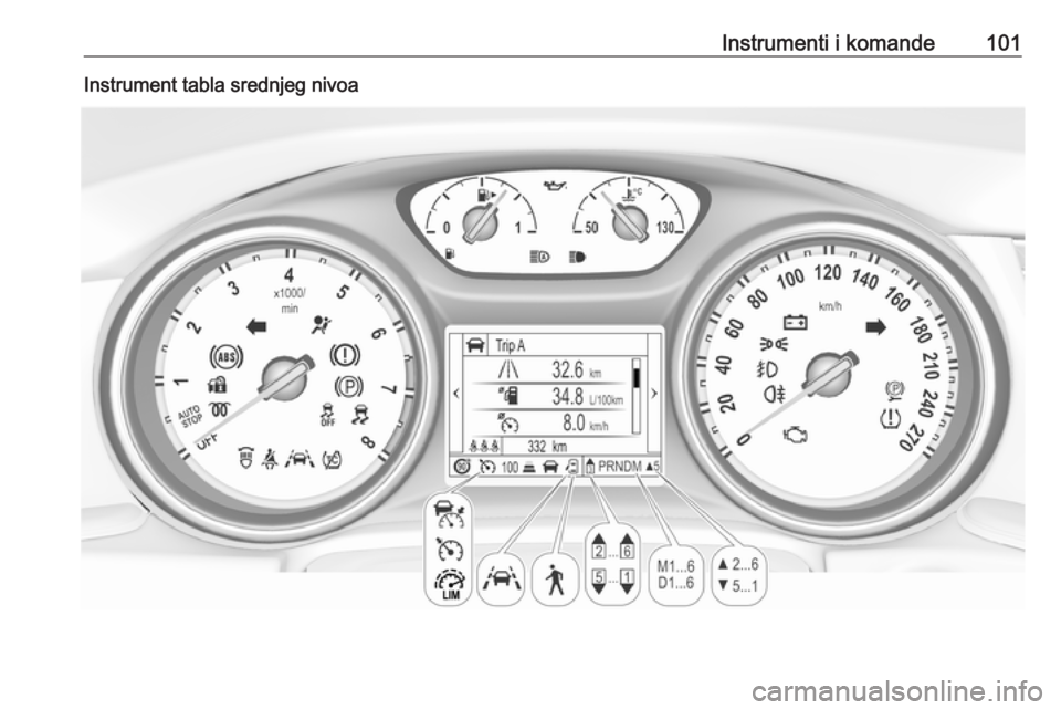 OPEL INSIGNIA BREAK 2018  Uputstvo za upotrebu (in Serbian) Instrumenti i komande101Instrument tabla srednjeg nivoa 