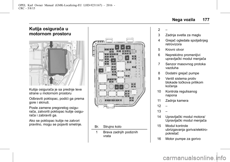 OPEL KARL 2015.75  Uputstvo za upotrebu (in Serbian) OPEL Karl Owner Manual (GMK-Localizing-EU LHD-9231167) - 2016 -
CRC - 5/8/15
Nega vozila 177
Kutija osigurača u
motornom prostoru
Kutija osigurača je sa prednje leve
strane u motornom prostoru
Odbra