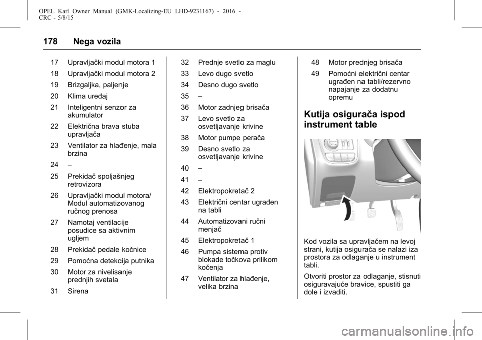 OPEL KARL 2015.75  Uputstvo za upotrebu (in Serbian) OPEL Karl Owner Manual (GMK-Localizing-EU LHD-9231167) - 2016 -
CRC - 5/8/15
178 Nega vozila
17 Upravljački modul motora 1
18 Upravljački modul motora 2
19 Brizgaljka, paljenje
20 Klima uređaj
21 I