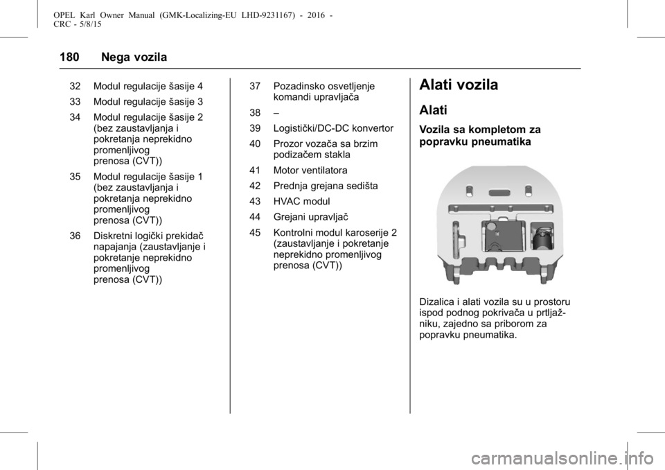 OPEL KARL 2015.75  Uputstvo za upotrebu (in Serbian) OPEL Karl Owner Manual (GMK-Localizing-EU LHD-9231167) - 2016 -
CRC - 5/8/15
180 Nega vozila
32 Modul regulaciješasije 4
33 Modul regulacije šasije 3
34 Modul regulacije šasije 2
(bez zaustavljanja