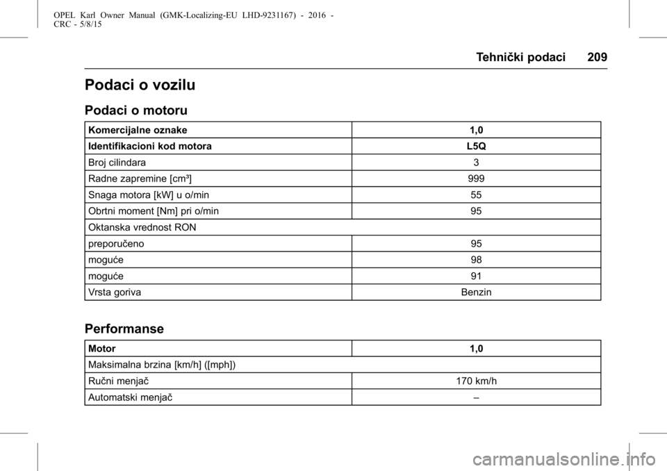 OPEL KARL 2015.75  Uputstvo za upotrebu (in Serbian) OPEL Karl Owner Manual (GMK-Localizing-EU LHD-9231167) - 2016 -
CRC - 5/8/15
Tehnički podaci 209
Podaci o vozilu
Podaci o motoru
Komercijalne oznake1,0
Identifikacioni kod motora L5Q
Broj cilindara 3