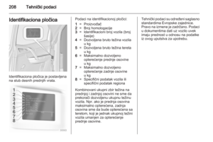 Page 210