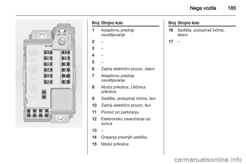 OPEL MERIVA 2013  Uputstvo za upotrebu (in Serbian) 