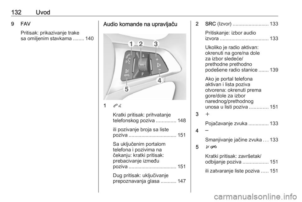 OPEL MOKKA X 2018.5  Uputstvo za upotrebu (in Serbian) 132Uvod9 FAVPritisak: prikazivanje trake
sa omiljenim stavkama ........ 140Audio komande na upravljaču
1 qw
Kratki pritisak: prihvatanje
telefonskog poziva ..............148
ili pozivanje broja sa li