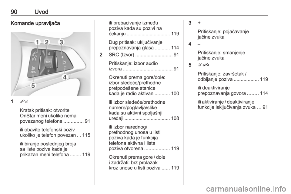 OPEL MOKKA X 2018.5  Uputstvo za upotrebu (in Serbian) 90UvodKomande upravljača
1qw
Kratak pritisak: otvorite
OnStar meni ukoliko nema
povezanog telefona ..............91
ili obavite telefonski poziv
ukoliko je telefon povezan ..115
ili biranje poslednje