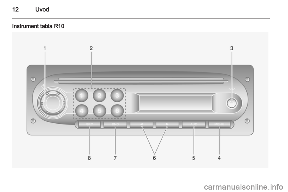 OPEL MOVANO_B 2012  Uputstvo za rukovanje Infotainment sistemom (in Serbian) 