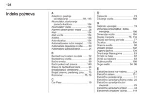Page 200